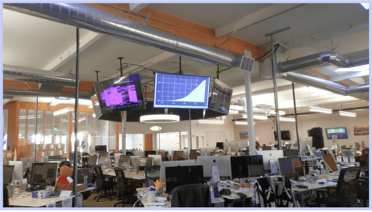 Wealthfront office in 2015